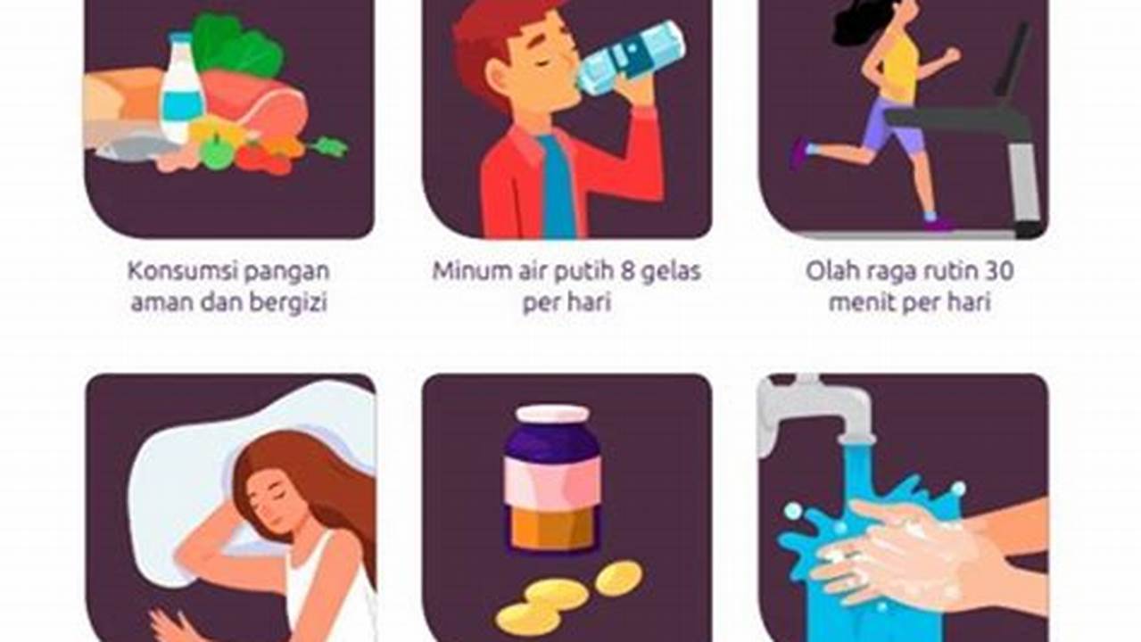 Meningkatkan Daya Tahan Tubuh, Indowebsite