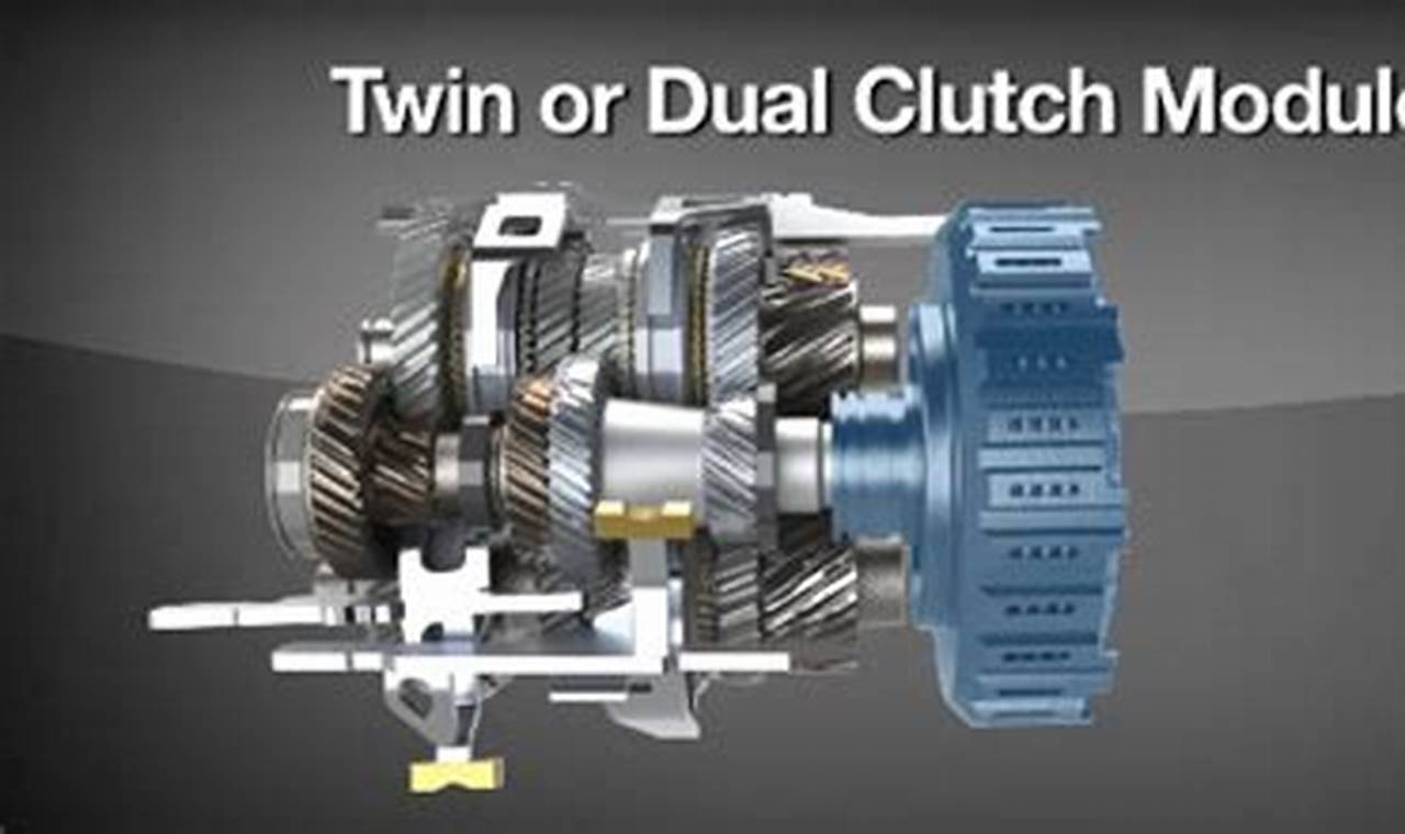Meningkatkan Performa Mobil dengan Memahami Teknologi Dual-Clutch Transmission (DCT)