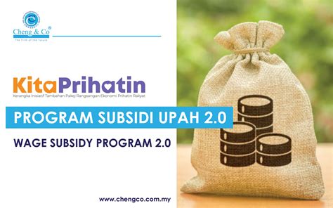 Meningkatkan Program Subsidi