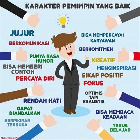 Rahasia Menjadi Pemimpin yang Mengubah Segalanya