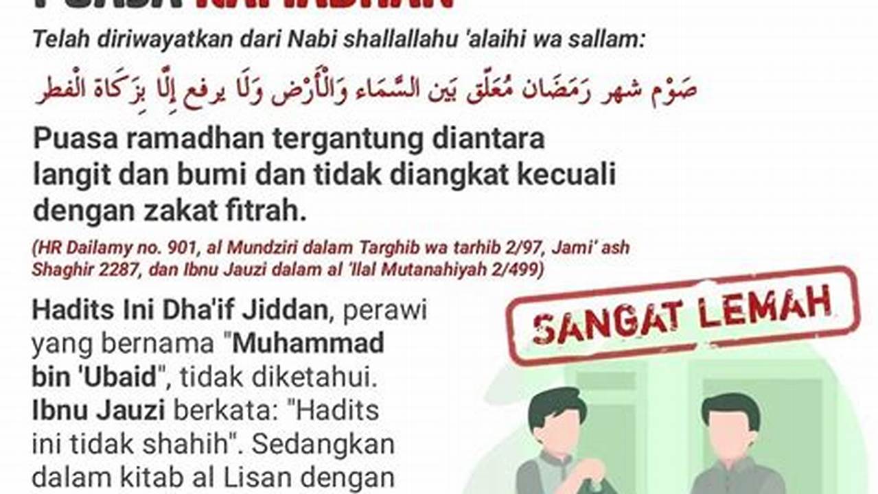 Menjadi Penentu Diterimanya Puasa, Ramadhan