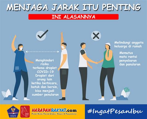 Menjaga jarak