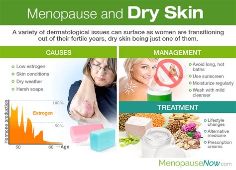 Unlock Radiant Beauty: Combatting Menopause-Induced Dry Skin with Expert Tips