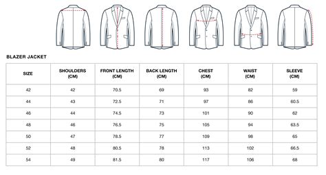 Mens Blazer Size Chart