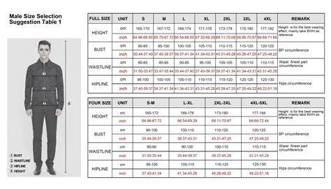 Mens Clothes Sizes Chart