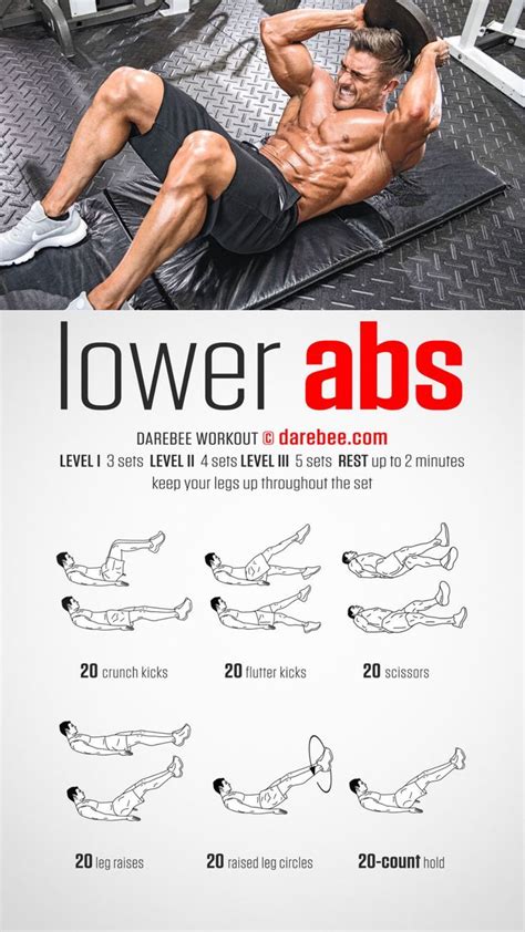 Mens Lower Abs Workout