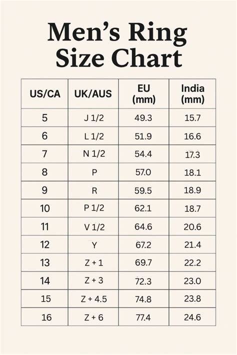 Mens Ring Sizing Chart