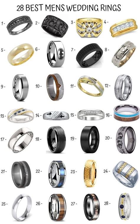 Mens Rings - Excellent reasons to get at Ultimate Collection