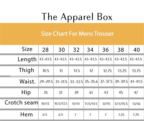 Mens Trouser Length Chart