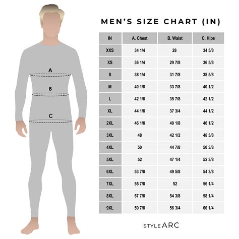 Mens Waist Measurement Chart