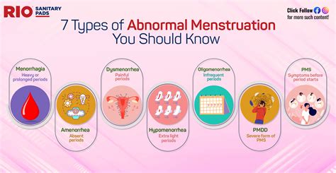 Menstrual Disorders: 5 Signs to Know.