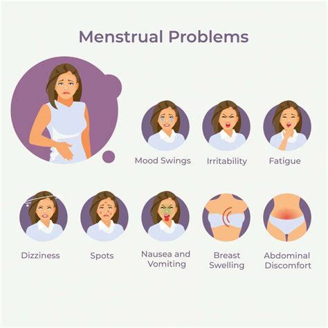 Menstrual Problems: Causes & Solutions Explained.