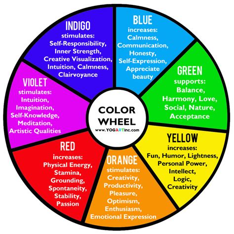 Mental Health Color Therapy