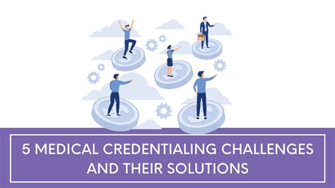 Mental Health Credentialing Challenges