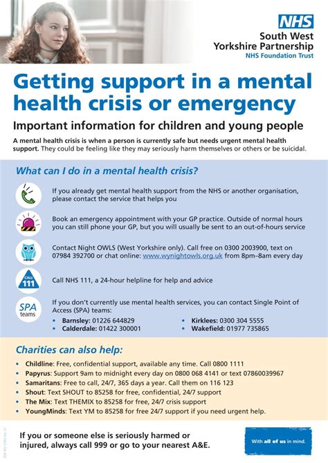 Mental Health Crisis Support