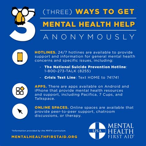 Mental Health Hotline Providing Support Image