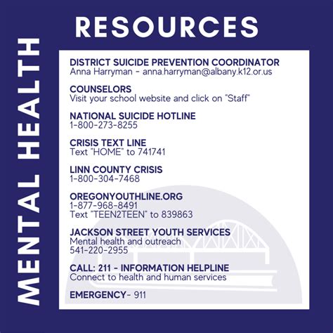 Mental Health Resources Albany GA