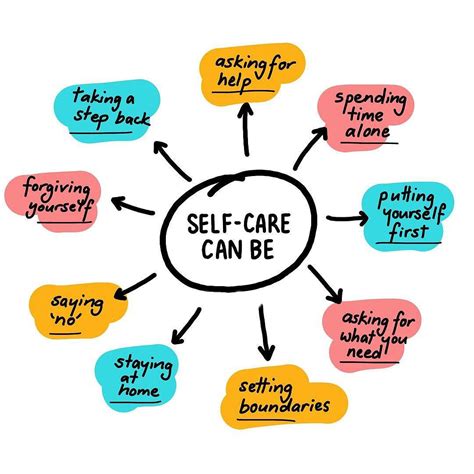 Mental Health Self-Care