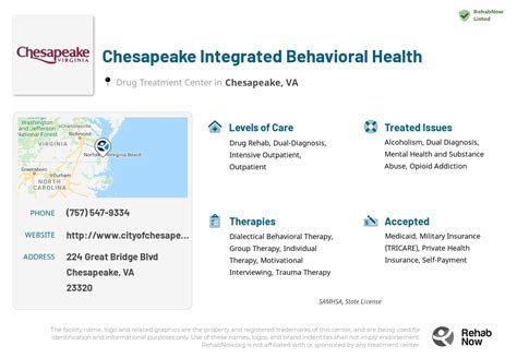 Mental Health Services in Chesapeake