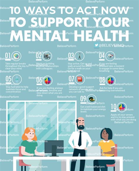 Mental Health Website Calls-to-Action