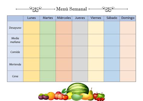 Menu Semanal De Comidas Menú diario semanal (recetas saludables y ligeras para cada día) -  PequeRecetas