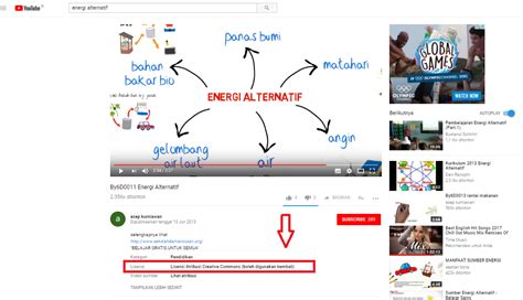 Menyebarluaskan Video Tutorial