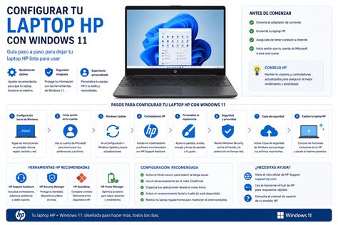 Menyiapkan Laptop