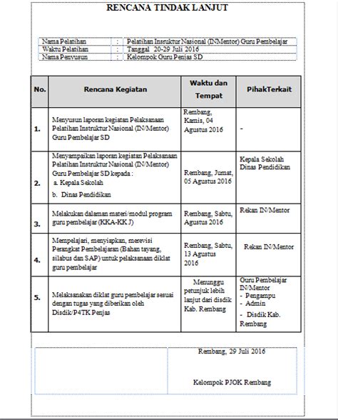 Contoh Rencana Pembelajaran Harian / Contoh Rpp 1 Lembar Pembelajaran