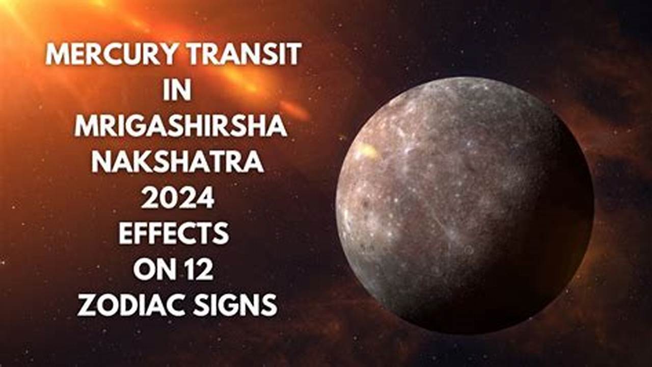 Mercury Nakshatra Transit 2024