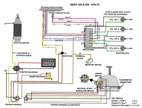 Mercury 881170a15 Wiring Diagram: Master Your Marine Engine