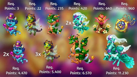 Merge Dragon Events 2024