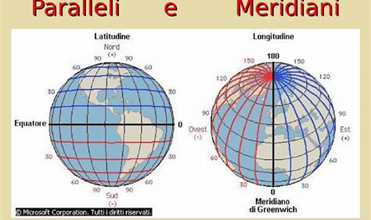 Meridiani E Paralleli Cosa E Quanti Sono