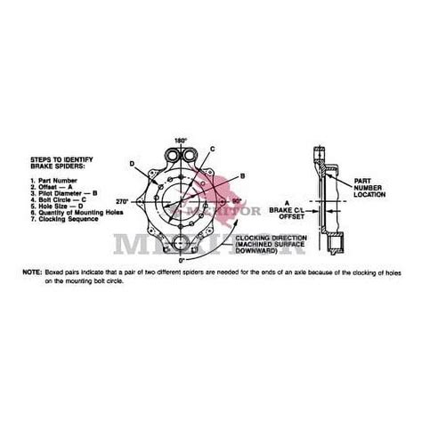 Meritor Brake Spider Catalog