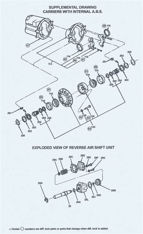 Meritor Rockwell Parts Catalog