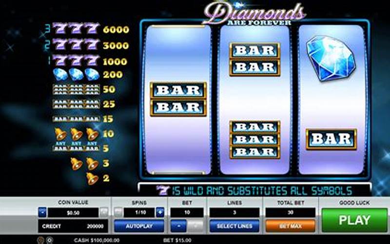 Mesin Slot Diamonds Are Forever