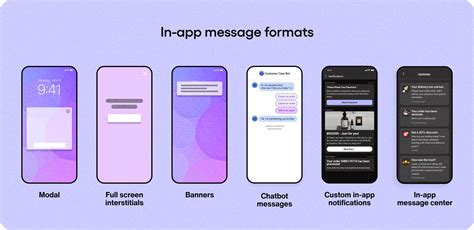 Message Formats and Examples