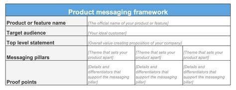 Messaging Templates