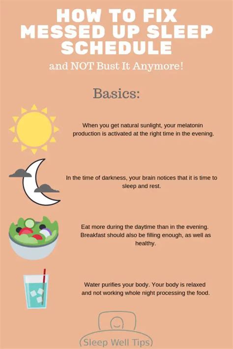 How to your Fix Sleep Schedule? Sleep schedule, Sleep, How to sleep