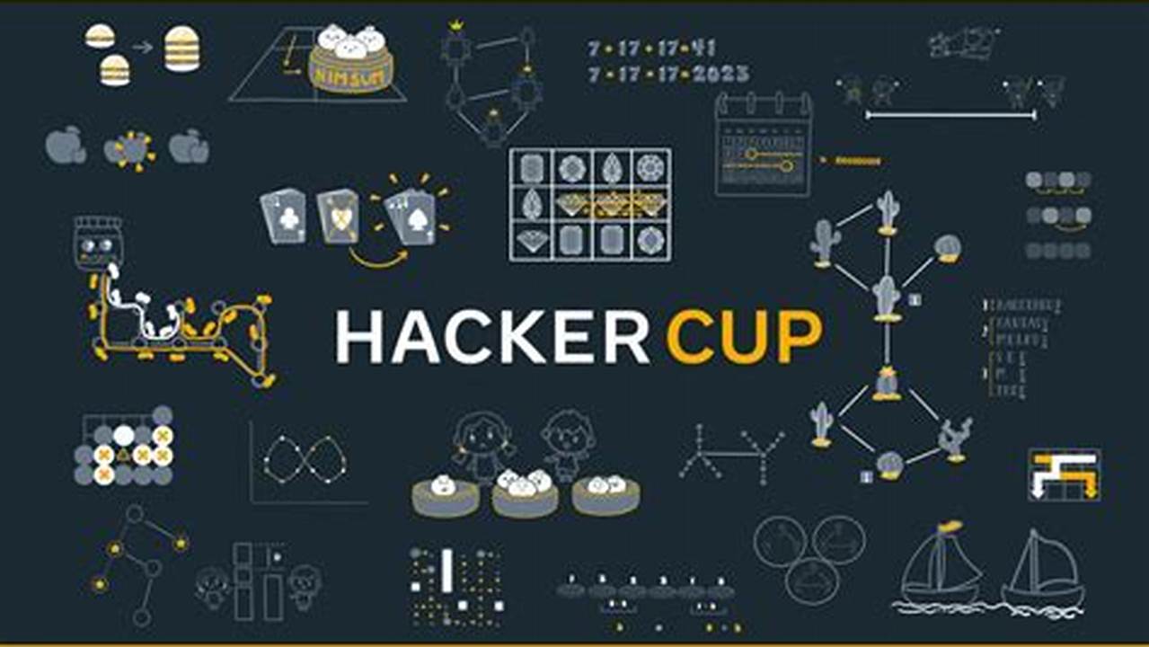 Meta Hacker Cup 2024 Codeforces Contestants