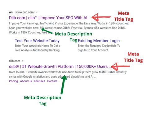 Meta Description SEO
