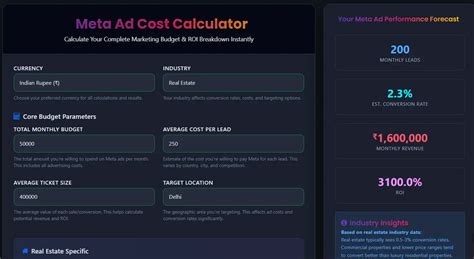 Meta Graphic Calculator