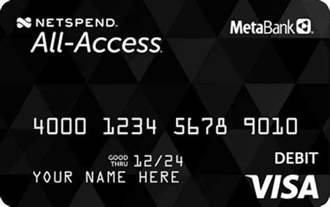Metabank Debit Card Activate