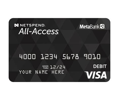 Metabank Prepaid Debit Card
