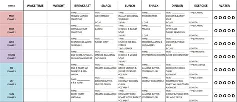 Metabolic Confusion Calendar