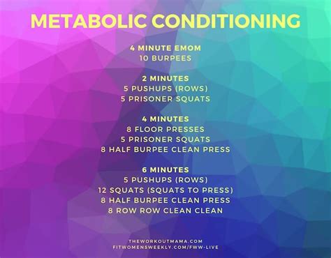 Metabolic Conditioning Workouts