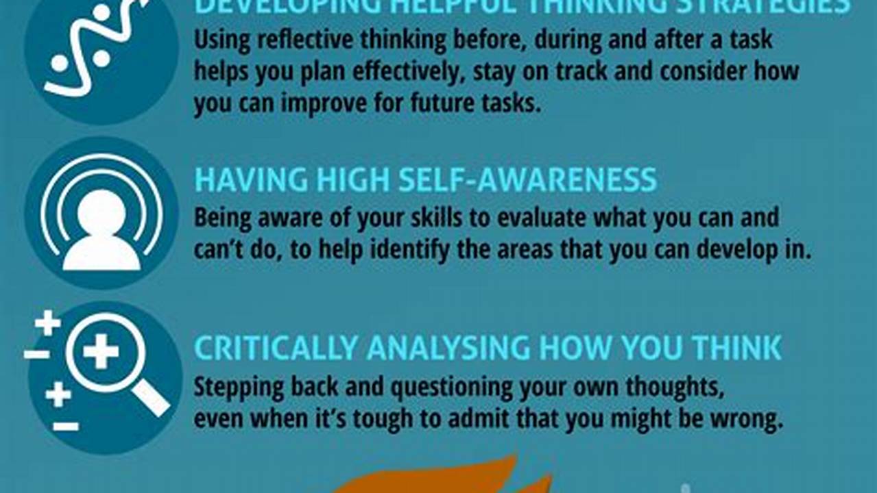 Metacognition Meaning In Tagalog