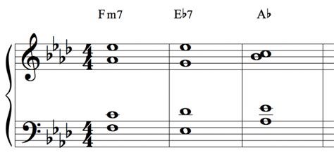 Metal Matching: Harmony is Key
