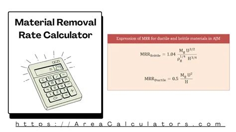 Maximize Efficiency with Metal Removal Rate Calculator: A Must-Have Tool for Precision Machining