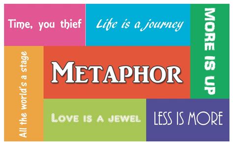 Metaphor & Simile Worksheet worksheet