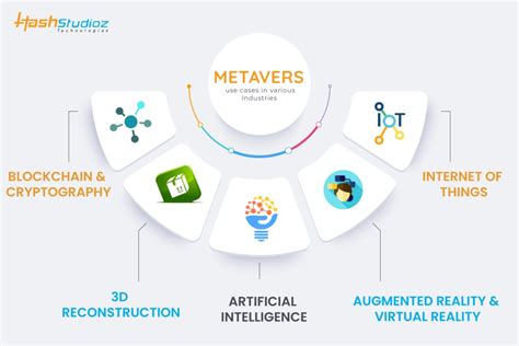 Metaverse-Native Applications